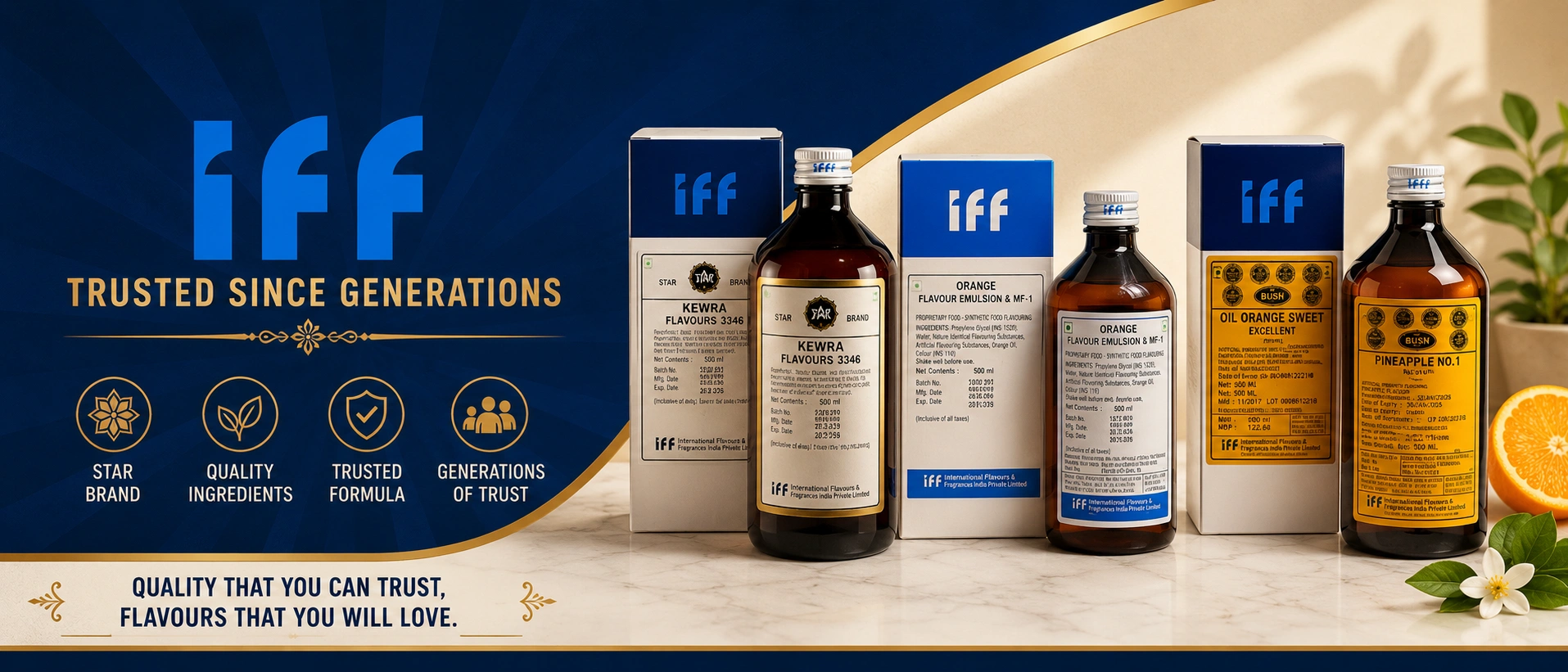 iff