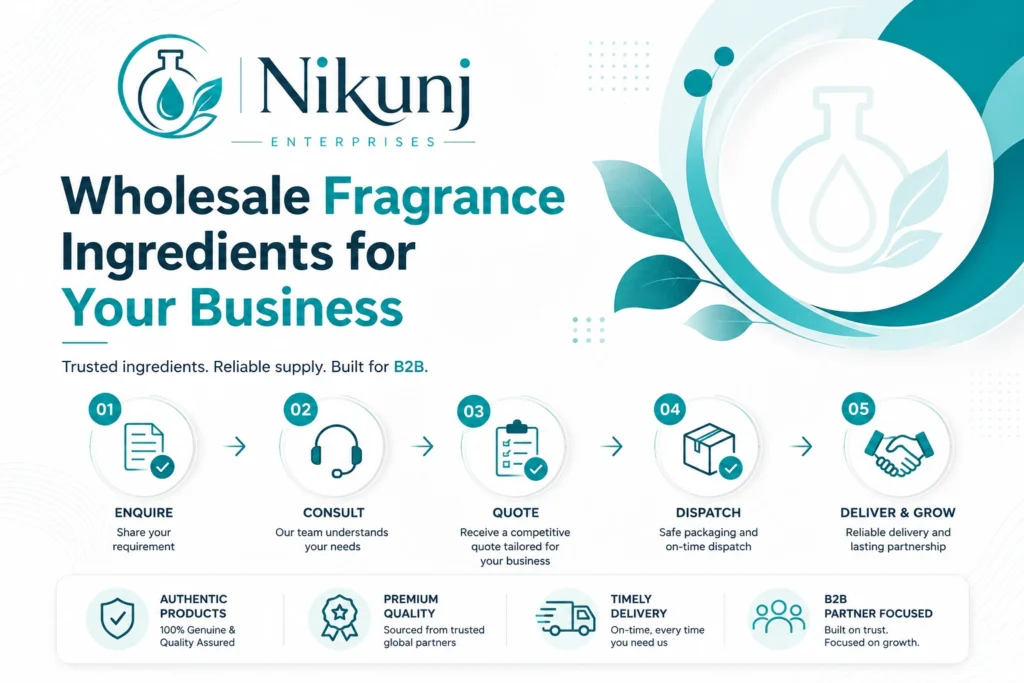 wholesale-nikunj enterprises