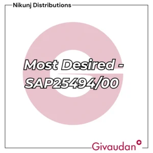 Most Desired