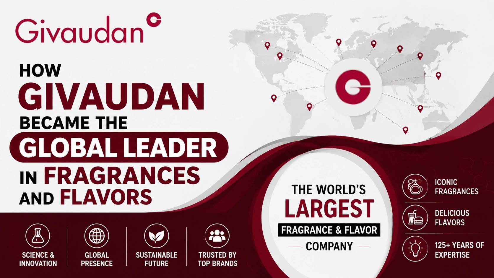 How Givaudan Became the Global Leader in Fragrances and Flavors