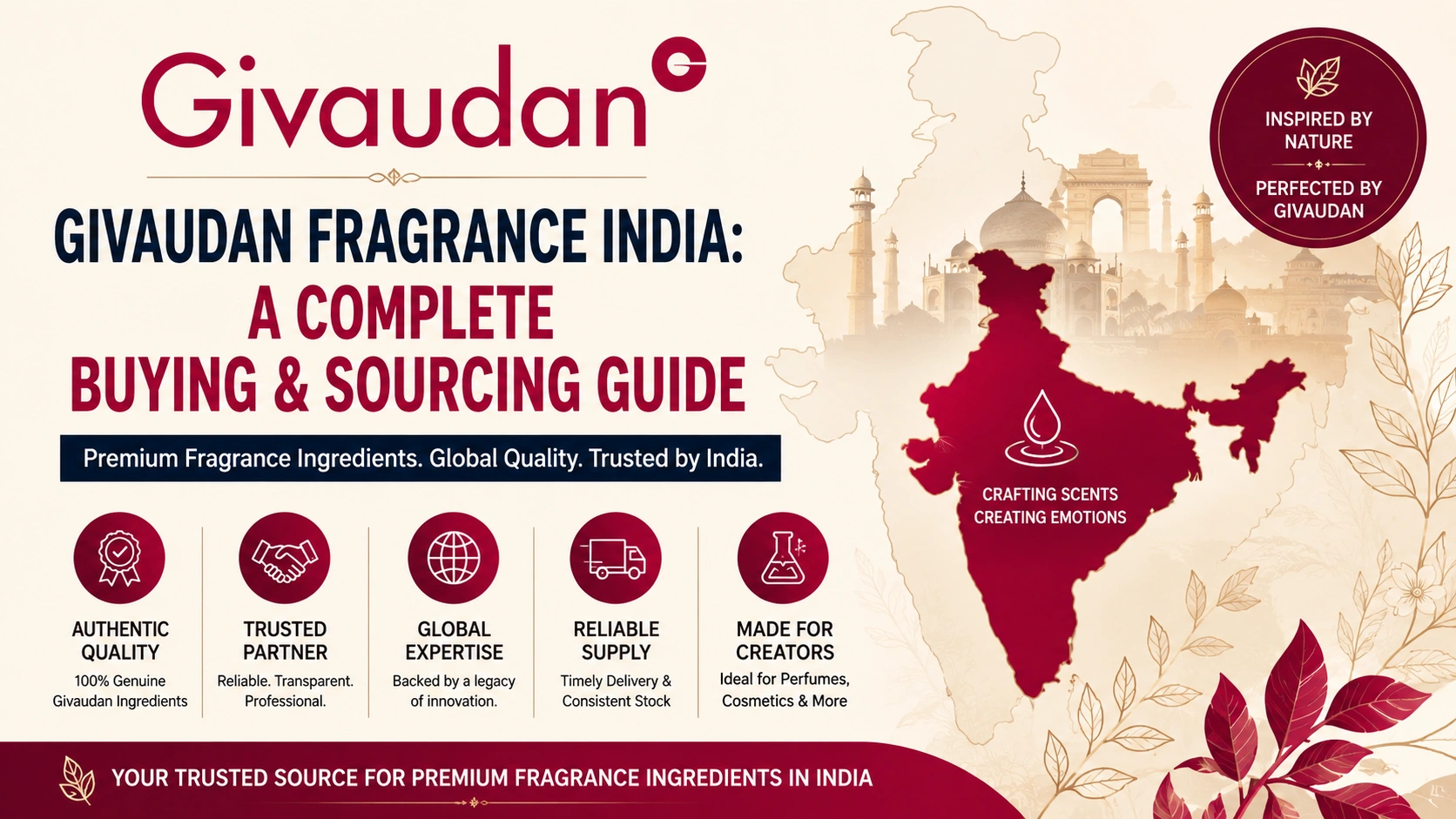 Givaudan fragrance India