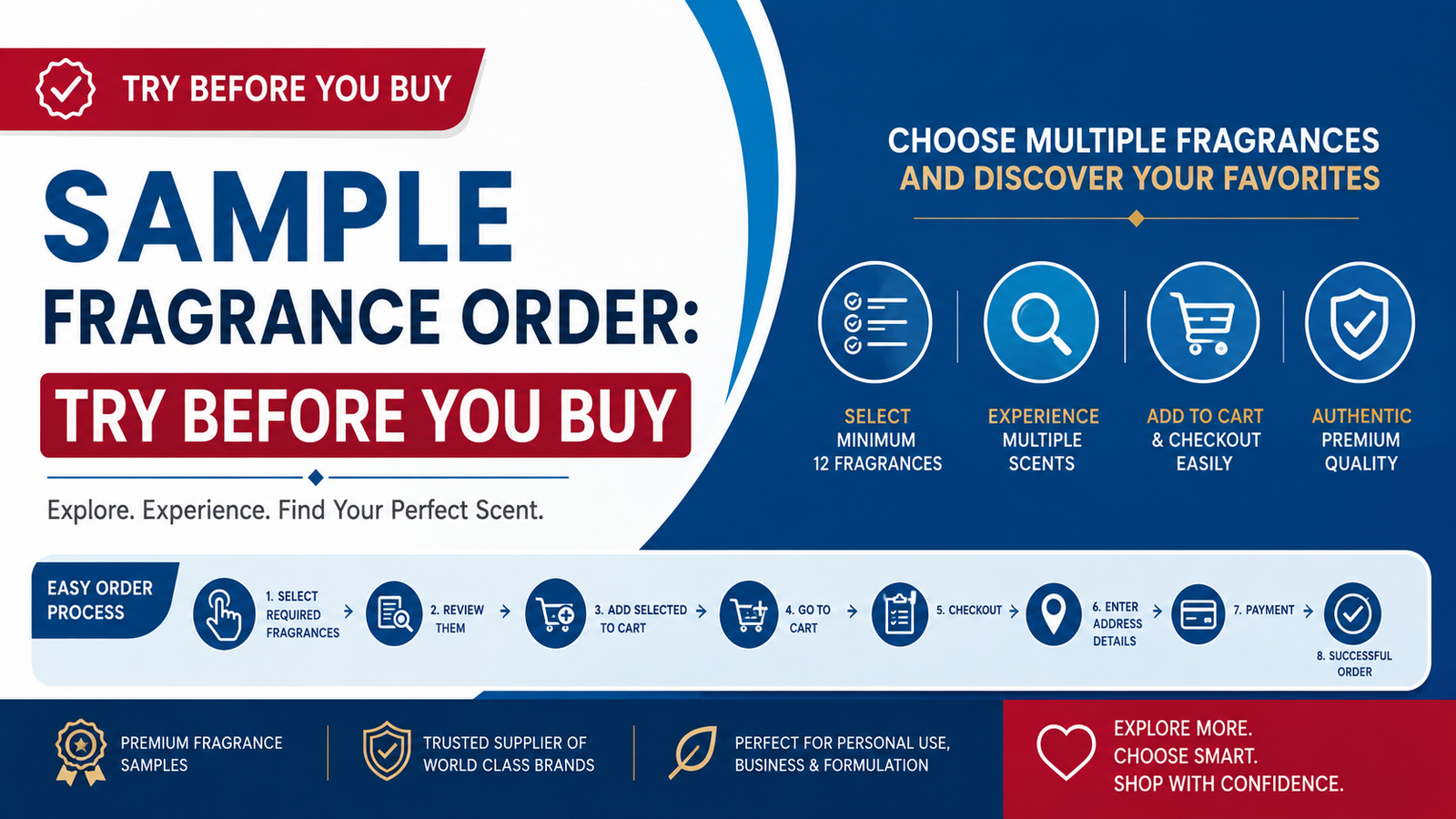 Sample Fragrance Order: Try Before You Buy